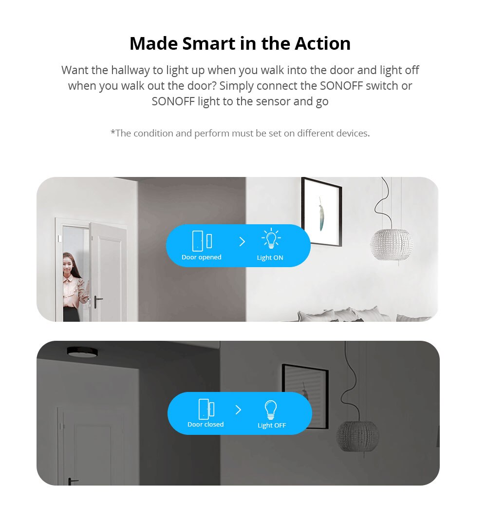 Wireless Wifi Door And Window Sensor Without Network Connection - Meekshire