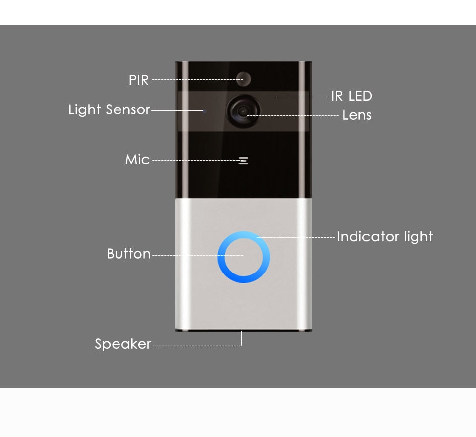 Marlboze 720P WIFI Visual Doorbell Wireless Intercom Doorbell PIR Motion Detection Night View SD card Video Smart Doorbell Ring - Meekshire