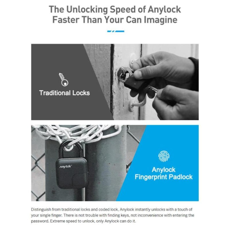 Smart Lock Waterproof L3 Fingerprint Padlock - Meekshire