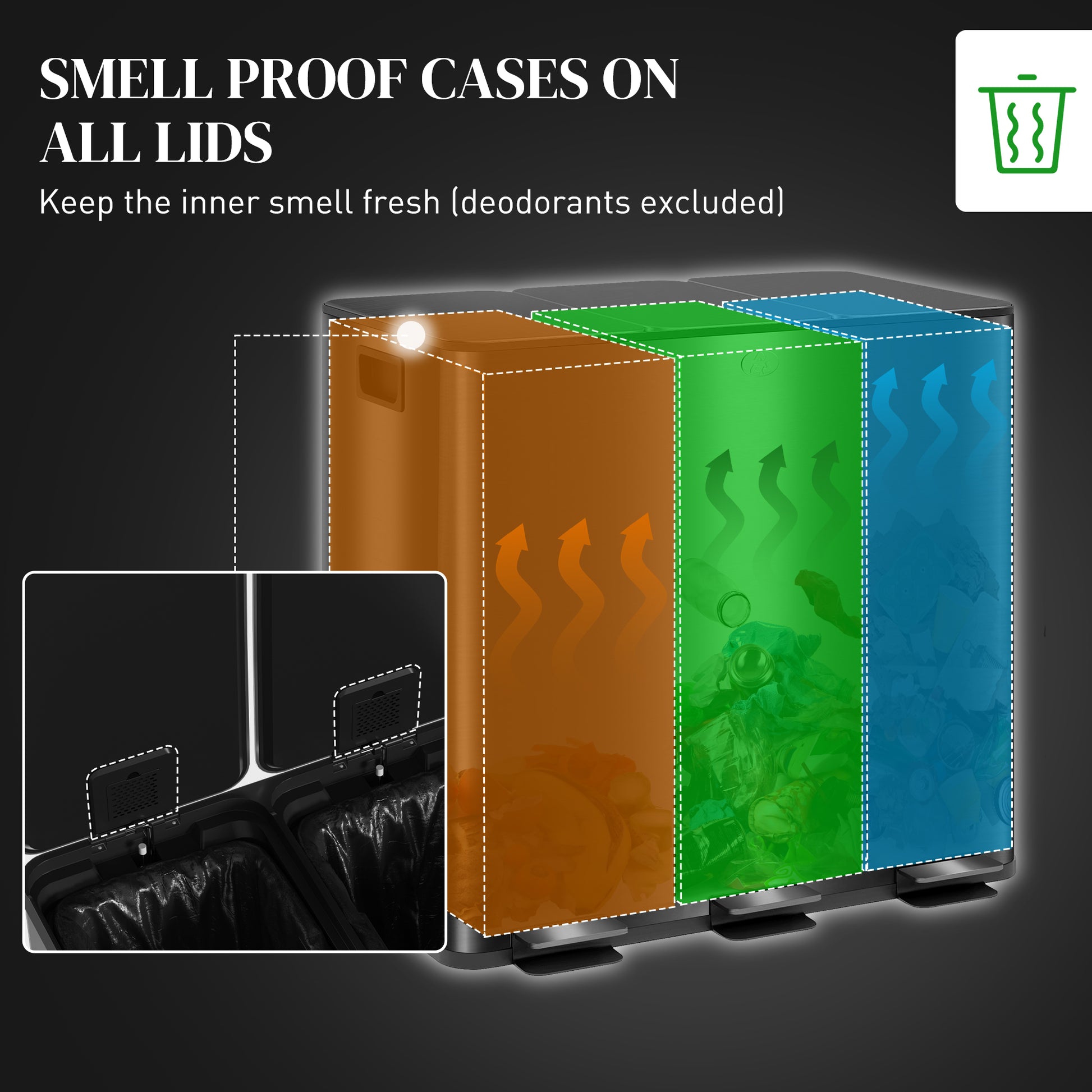 HOMCOM 45L Triple Compartment Pedal Bin: Smart Recycling & Waste Solution - Meekshire